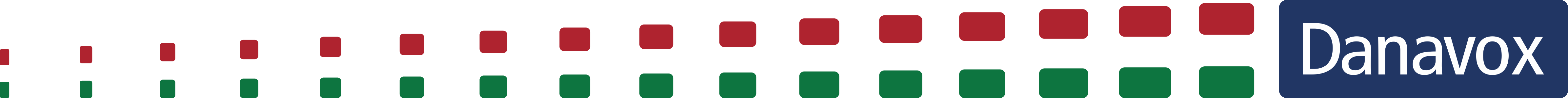 Danavox logó hangsáv